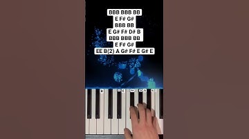 Thumbnail of William Tell Overture (piano tutorial)