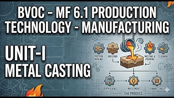 BVOC – MF 6.1 Production Technology - Manufacturing