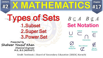 Subsets and Power Sets || Chapter 17 || Class 10 Maths || Lecture 2 || by ykSir
