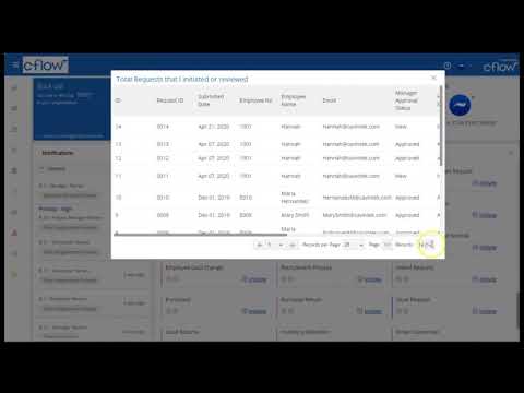 Cflow - How to view the status of requests that I approved