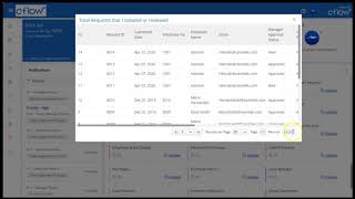 Cflow - How to view the status of requests that I approved