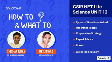 CSIR NET UNIT 12 Applied Biology | Should You Skip This Unit? What To Study? All Questions Answered
