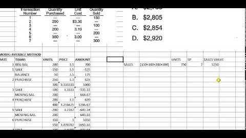perpetual inventory system moving average method profit calculations