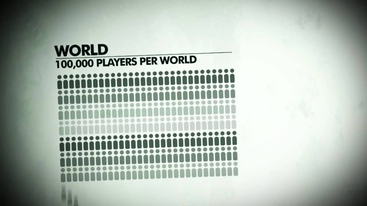 APB 'Bullet #1 - How the World Works' Trailer