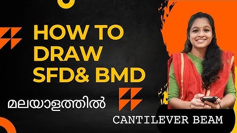 SFD & BMD IN MALAYALAM / SHEARFORCE DIAGRAM / BENDING MOMENT DIAGRAM / SFD & BMD OF CANTILEVER BEAM