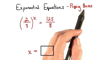 Exponential Equations the Reciprocal of a Base - Visualizing Algebra