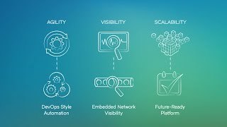 Brocade SLX 9850 Routing Solution 2-Minute Explainer Video screenshot 1