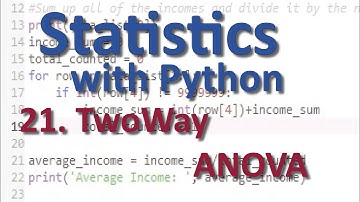 Twoway ANOVA Stats with Python 21
