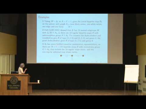 Algebraic Map Theory