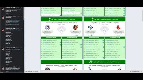 Building Contrarian MLB DFS Tournament Lineups
