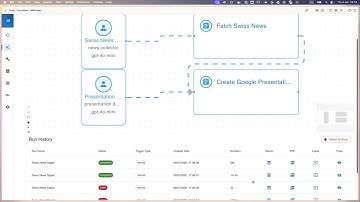 Databricks - How to build an agentic AI system