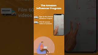 Why You Should Join the Amazon Influencer Program #shorts