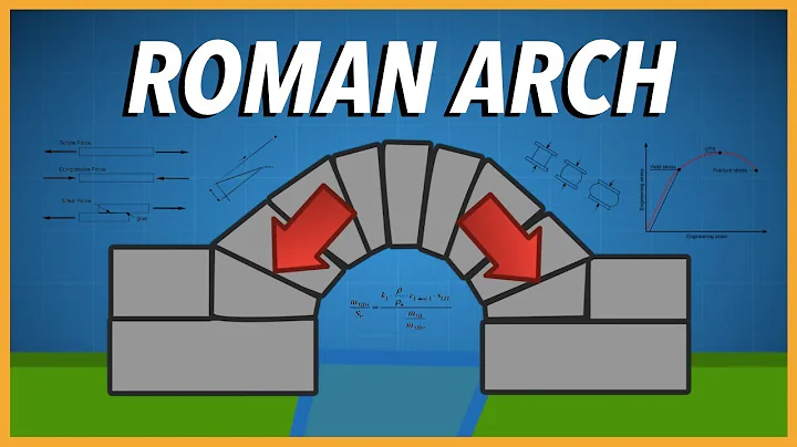 The Impressive Engineering of the Roman Arch - DayDayNews