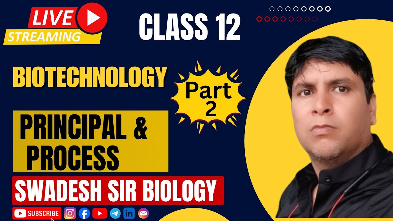 “BIOTECHNOLOGY Explained Simply 🚀 | Class 12 Biology | Board Exam Focus”