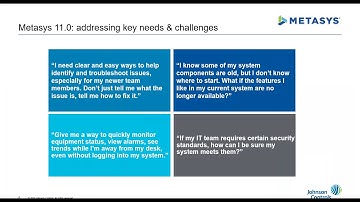 Metasys 11.0 Launch Webinar APAC - Get Ready to Modernize with Metasys 11.0
