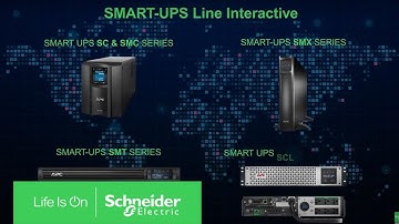 Get to Know APC Smart-UPS | Schneider Electric