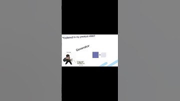 ⏩ How is AI Trained to Generates Images? GANs Explained in 1 Minute (Part 2) #shorts