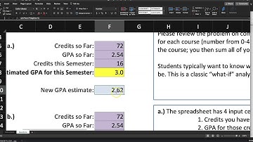 MTH 154 Excel Homework 2.2 (GPA 2)