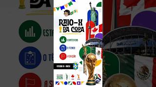 🎙️⚽ RAIO - X DA COPA | EP10 - Brasil 🇧🇷