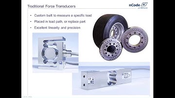 Benefits of Load Reconstruction