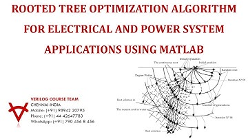 ROOTED TREE OPTIMIZATION ALGORITHM FOR ELECTRICAL AND POWER SYSTEM APPLICATIONS USING MATLAB