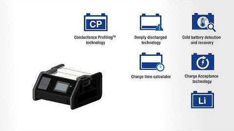 Introduction: DCA-8000 Diagnostic Charger