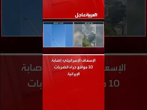 رد إيراني على الضربات الأمريكية وإسرائيلية