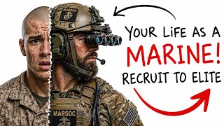 Your Life as a Marine: From Recruit to Elite (POV)