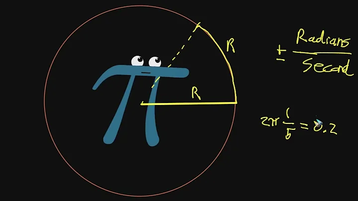 Math Multivariable calculus - Describing rotation in 3d with a vector