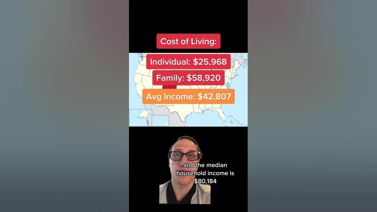 Can You Afford To Live in Colorado?! colorado denver coloradorealestate costofliving states