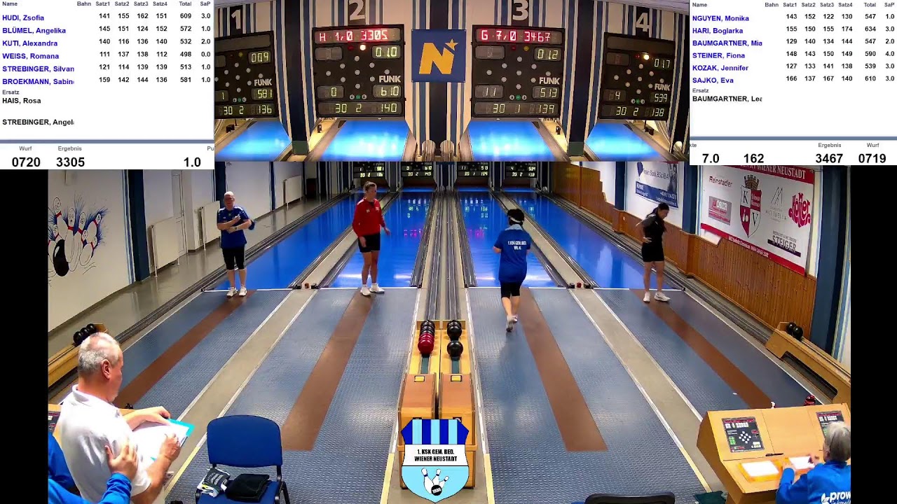 1. KSK GemBed. Wr.N. - SK FWT NeuNKirchen / SLD-F02_26