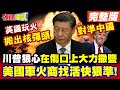 美國在中東的軍事行動與國際回應