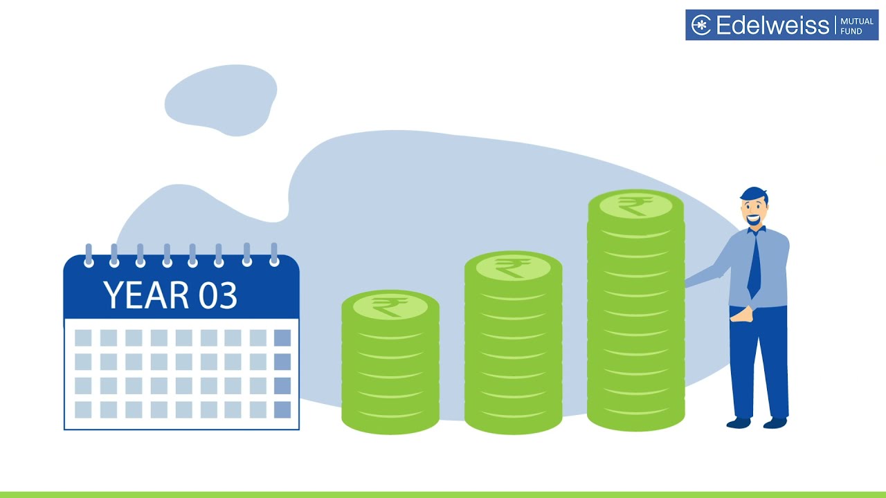 Edelweiss Banking & PSU Debt Fund - Invest in time tested PSUs and Banks!
