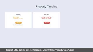 2502/27 Little Collins Street, Melbourne VIC 3000 | AuPropertyReport.Com