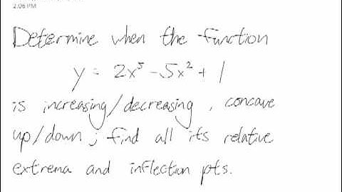 Intervals of Increasing/Decreasing and Concavity Part 3