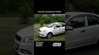 GM uzbekistan Uz avto Chevrolet