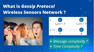 What is Gossip Protocol in Wireless Sensors Network Net Worth