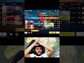 #freefire