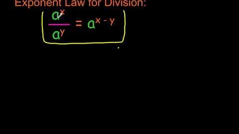 The Exponent Laws or Rules (introduced in high school)