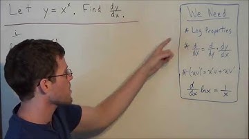 Finding the Derivative of an Exponential Function - Calculus I