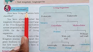 6.Classification of Plants  9th Science - INTRODUCTION | SSC Maharashtra State Board