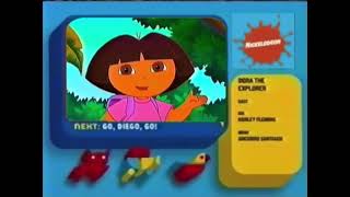 Nickelodeon’s Play Date Split Screen Credits Error (March 25, 2009)