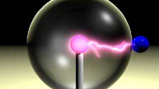 Physically Based Animation and Rendering of Lightning (2004) - Ball Example