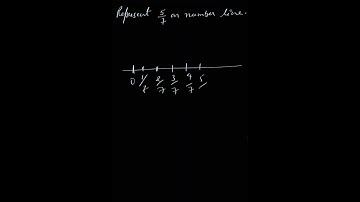 Represent 5/7 on number line