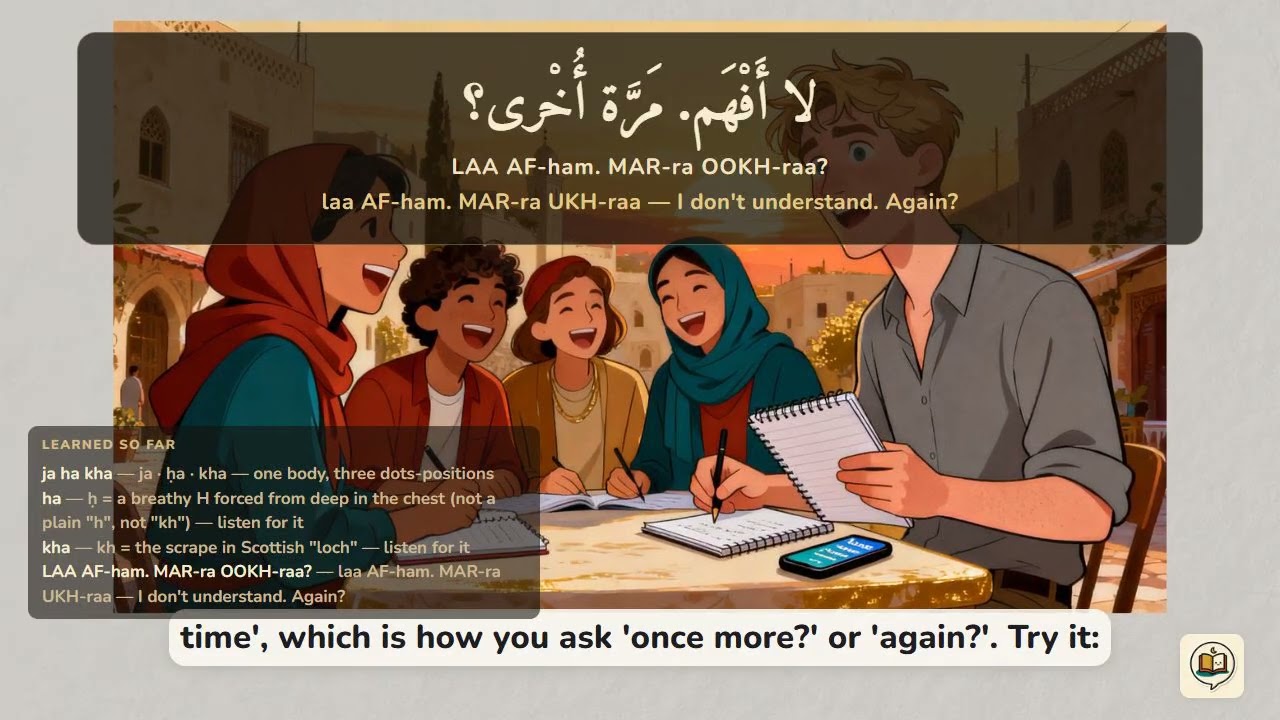 Episode 04 · The ḥ-family — ج ح خ