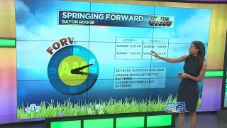 StormTracker Forecast (March 7, 2020)