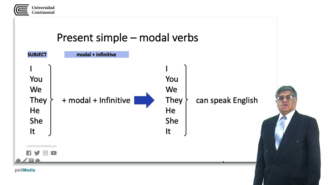 Present simple - 2 - YouTube