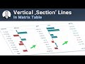 How to Add Vertical 'Section' Lines in Matrix Table To Visually Separate Metrics in Power BI