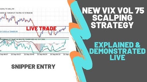 most accurate vix volatility 75 scalping strategy (latest and winning)