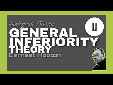 General Inferiority Theory by Earnest Hooton